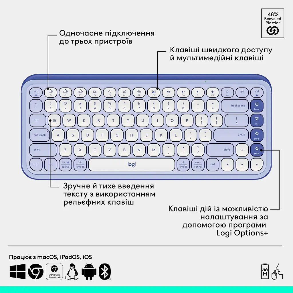 Комплект (клавіатура, миша) бездротовий Logitech Pop Icon Combo Lilac (920-013078) - фото 7