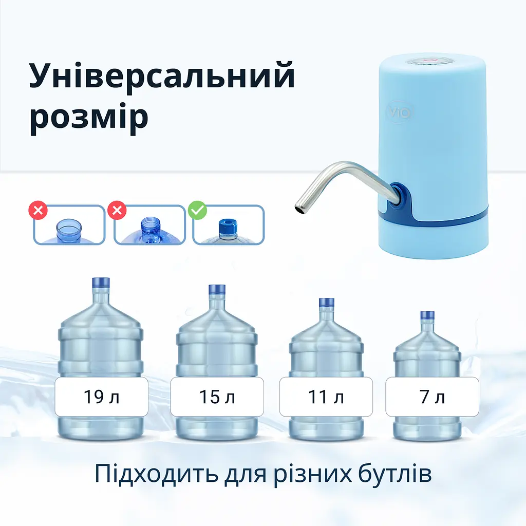 Електрична помпа для води ViO E20 з подвійним мотором, блакитна - фото 8