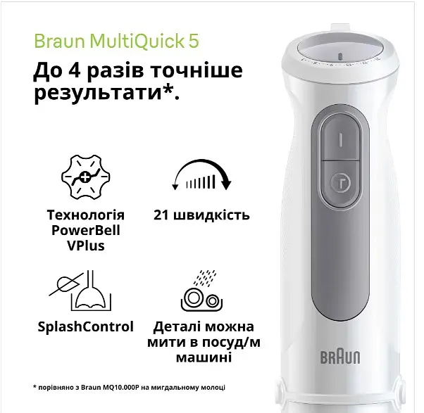 Блендер BRAUN MQ 50236 MWH (подрібнювач, міксер) - фото 2