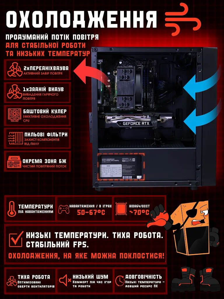 Ігровий ПК Tera Soldier-206i (RTX 2060 Super 8GB / Intel Core i5 10400F / 16GB DDR4 / SSD 512GB) - фото 6