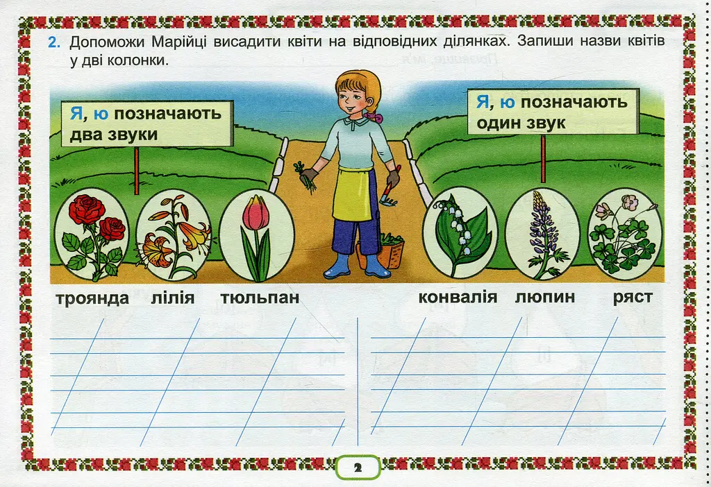 Українська мова 2 клас. Картки. Формування предметних компетентностей - фото 3