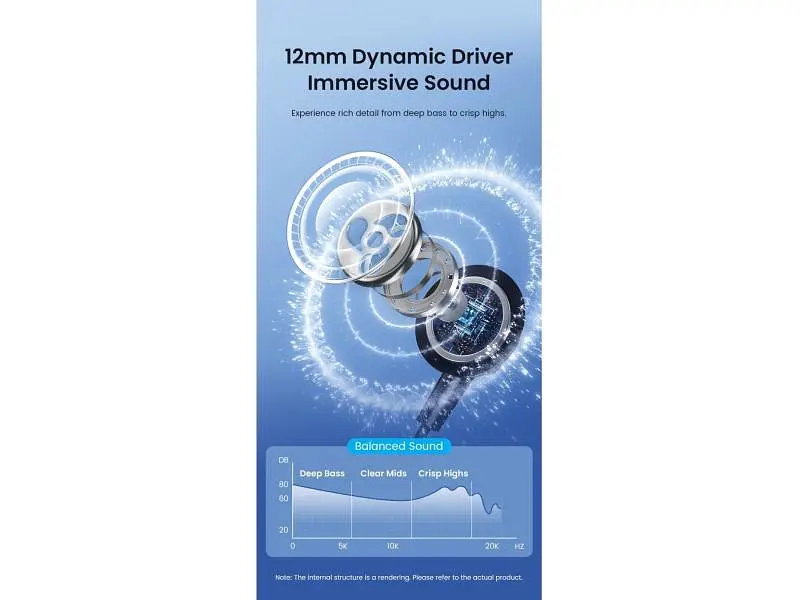 Навушники з мікрофоном Vention Echo Lite USB-C In-Ear Wired Black (GBBBAV) - фото 4