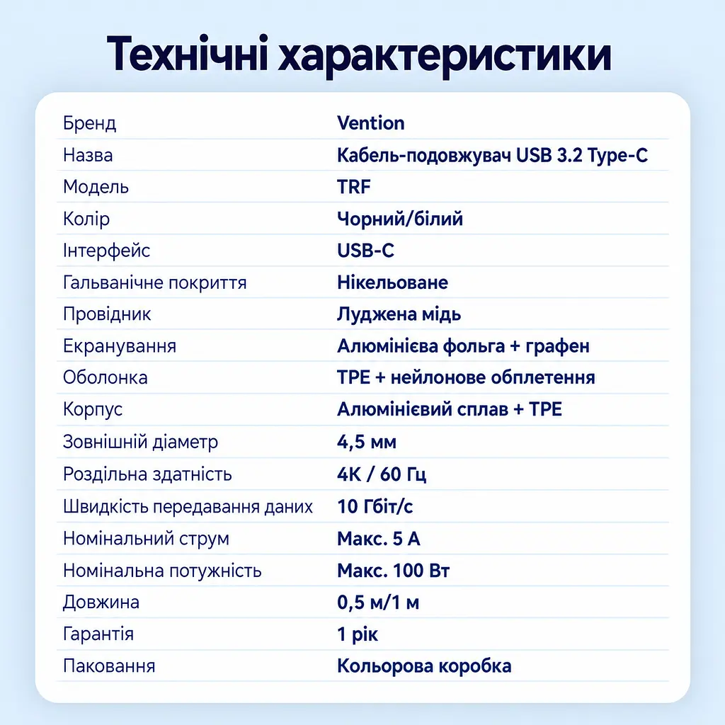 Кабель-подовжувач Vention TRFWD USB-C 3.2 Gen 2 PD 100 Вт 0,5 м білий (TRFWD) - фото 3
