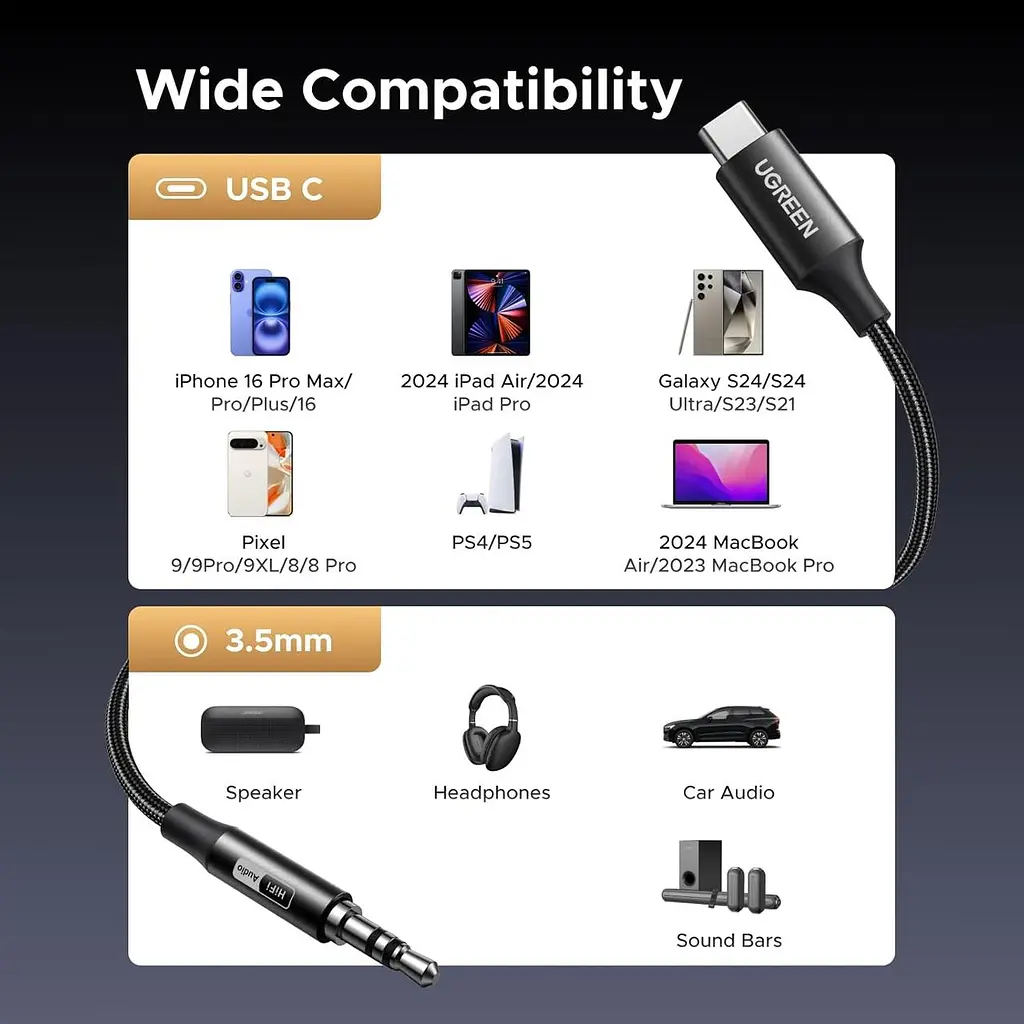 Аудіокабель UGREEN USB-C на AUX 3.5 мм 1 м Hi-Fi для автомобіля - фото 2