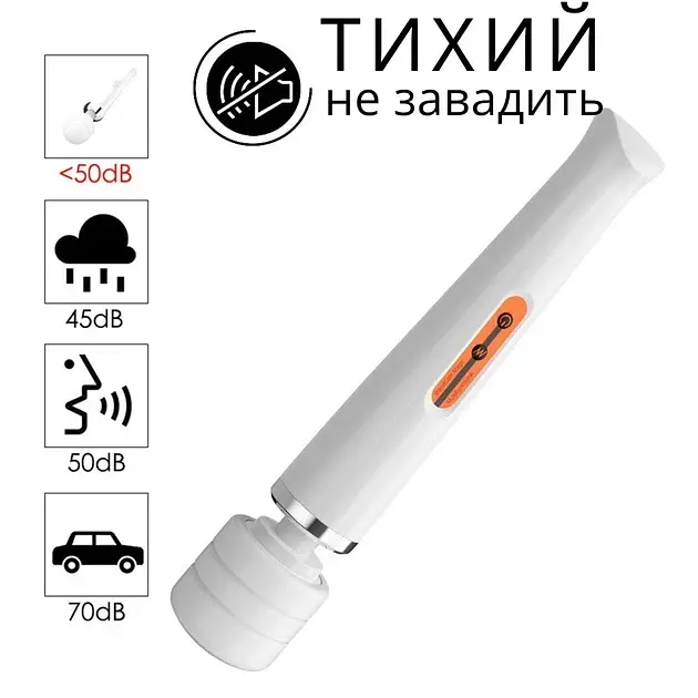 Вібратор I’MCUM PowerWand Білий (IM-ZDB368) - фото 4