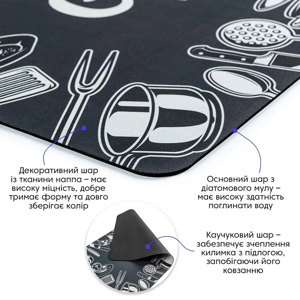 Вологопоглинаючий килимок 50x80CMx3MM (D) SW-00001888 Сірий - фото 2