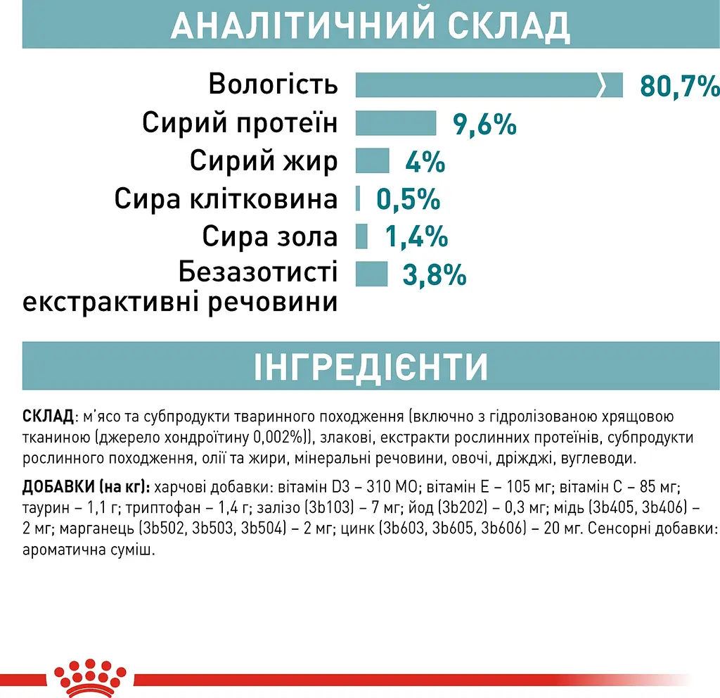 Набор влажного корма Royal Canin Ageing 11+ полнорационный для кошек от 11 лет кусочки в соусе 1.02 кг (12 шт. х 85 г) - фото 7