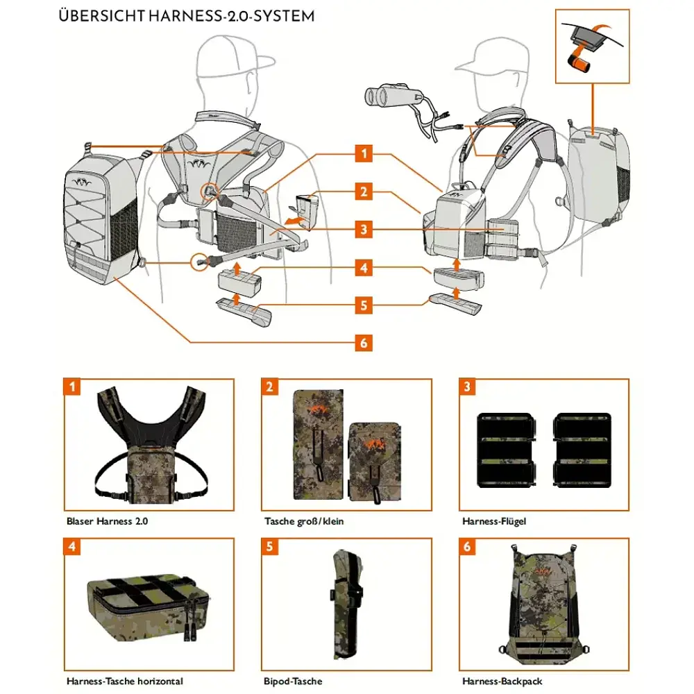 Модуль рюкзака Blaser Harness Brown 15 л - фото 4