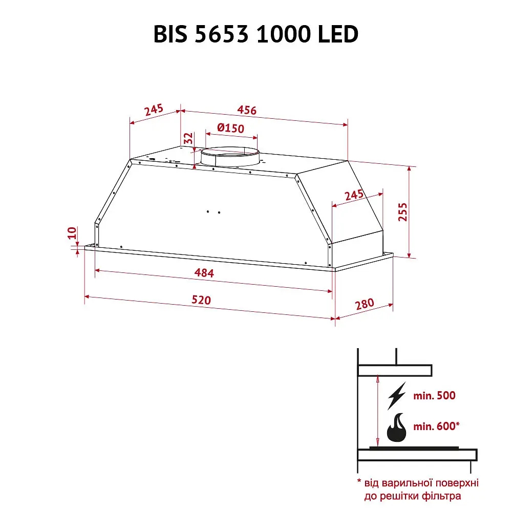 Витяжка повновбудована PERFELLI BIS 5653 WH 1000 LED - фото 12