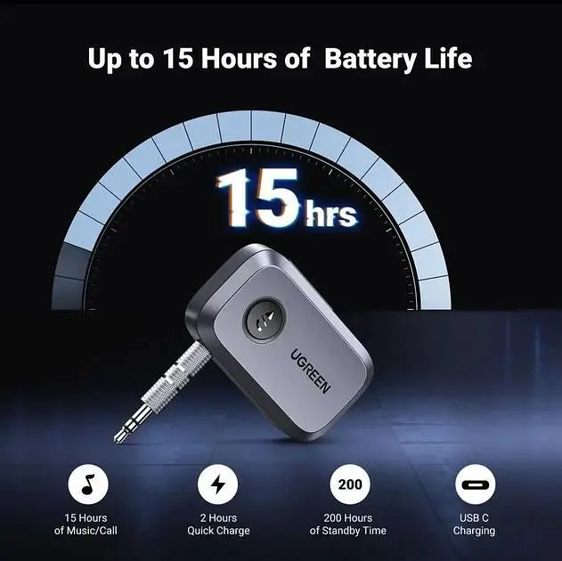 Адаптер Ugreen Bluetooth 5.3 приймач Hi-Res 3.5 мм minijack AUX - Type-C кодеки AAC, SBC стерео з акумулятором на 15 годин Два - фото 2