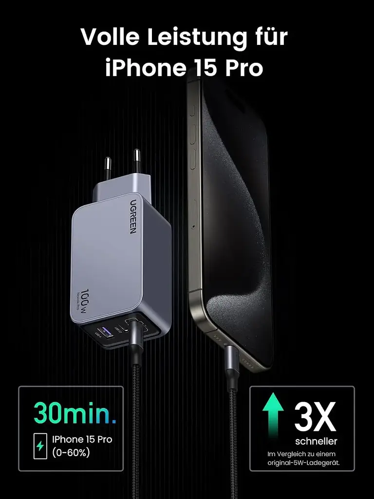 Зарядний пристрій Ugreen X757 Nexode PRO 100w 3 виходи - фото 6