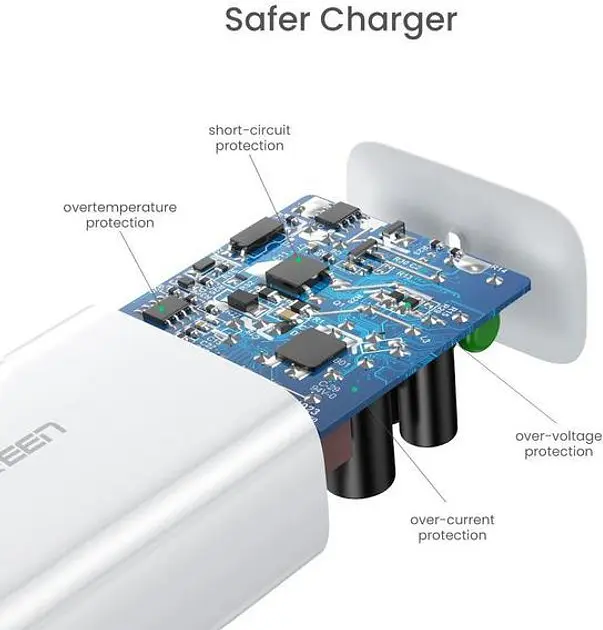 Зарядний пристрій Ugreen CD127 адаптер блок 30 W PD вихід 1*USB-C (70161) - фото 3