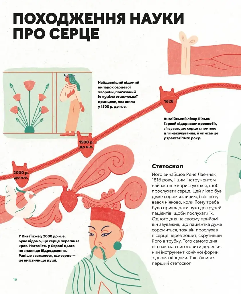 Серце. Історія, наука і багато любові - Ноемі Фабра - фото 10