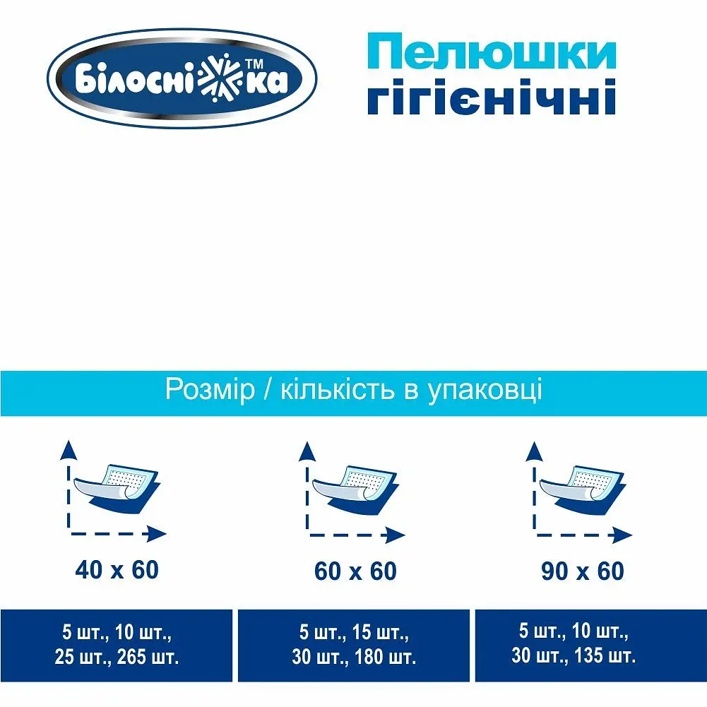 Уценка. Одноразовые пеленки гигиенические Белоснежка 90х60 см 30 шт. - фото 7