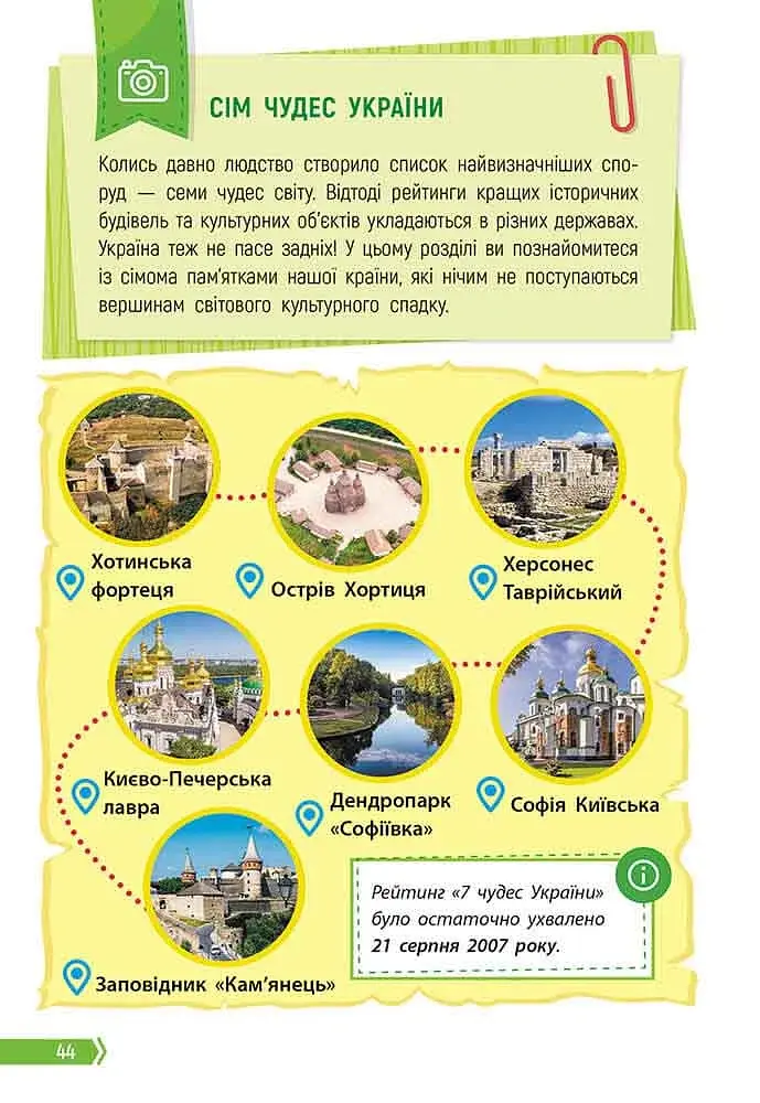 Порадник молодшого школяра. 1-4 клас - фото 2