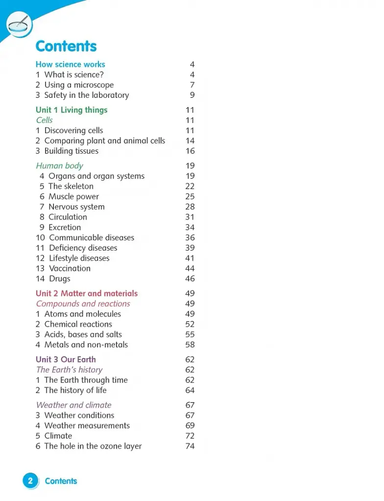 Macmillan Science. Level 6. Student's Book & eBook Pack - фото 2