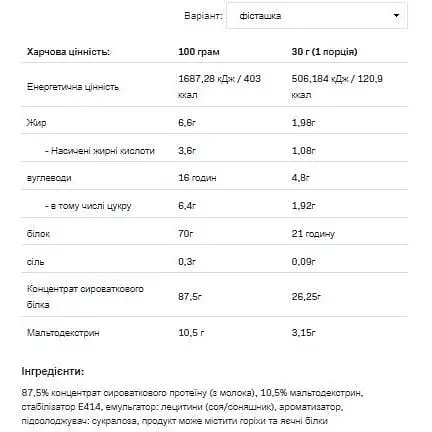 Протеин Allnutrition Whey Protein Pistachio Cream 900 г - фото 2