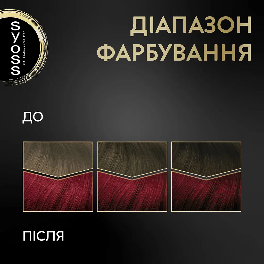 Фарба для волосся без аміаку Syoss відтінок 5-92 (Насичений червоний) 115 мл - фото 3