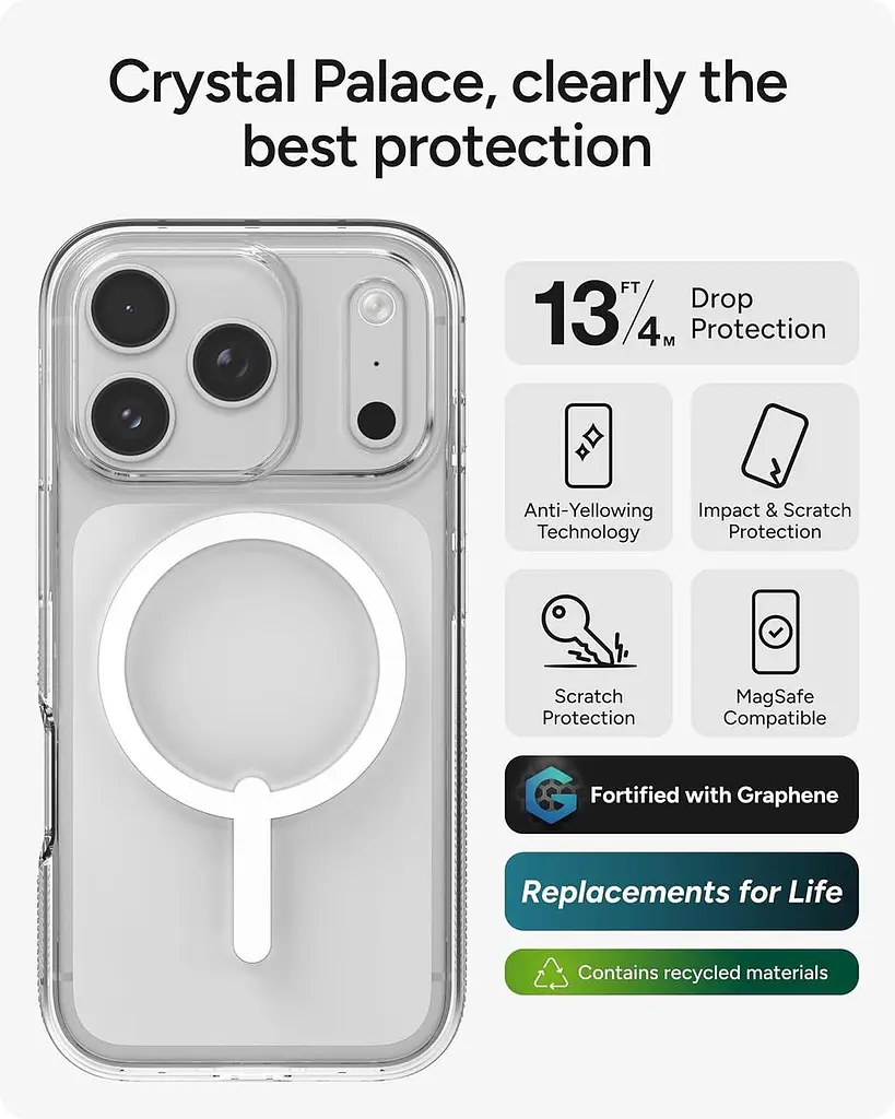 Чохол протиударний для iPhone 17 Pro Max (6.9") ZAGG Gear4 Crystal Palace MagSafe Clear Case Прозорий - фото 9