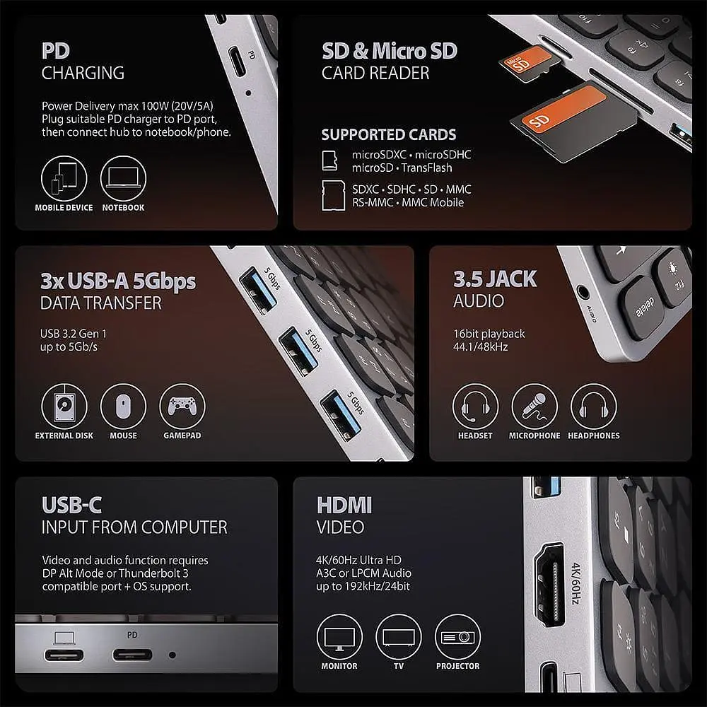 Клавіатура AXAGON HMC-KB USB-C 9 in 1 HUB EN/UA Grey Black (HMC-KB-CRL) - фото 2