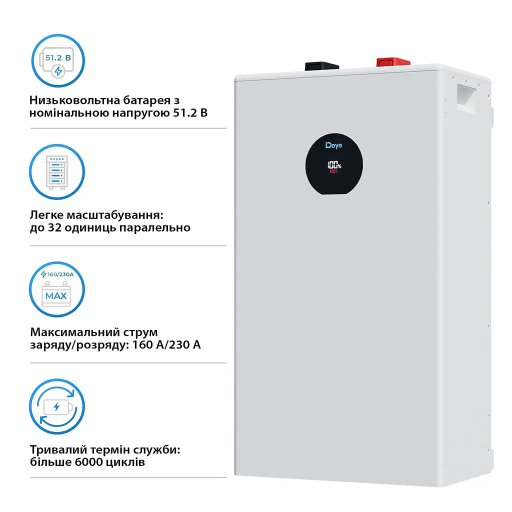 Акумуляторна батарея для ДБЖ Deye LiFePO4 51.2 V / 314 А*ч (SE-F16-C) - фото 4