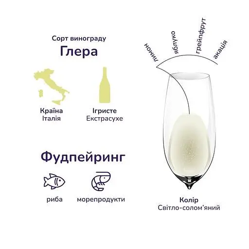 Ігристе вино Piccini Prosecco Extra Dry, біле, екстра сухе, 12%, 0,75 л (915980) - фото 4