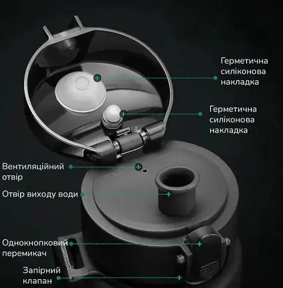 Бутылка для воды Casno 650 мл KXN-1157 Зеленая (KXN-1157_Green) - фото 2