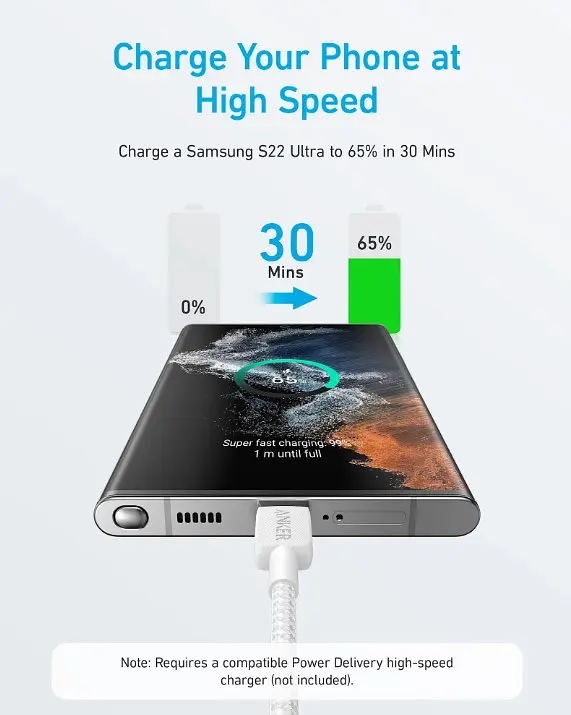 Кабель Anker 322 USB-C to USB-C - 1.8m Nylon білий (6908157) - фото 3