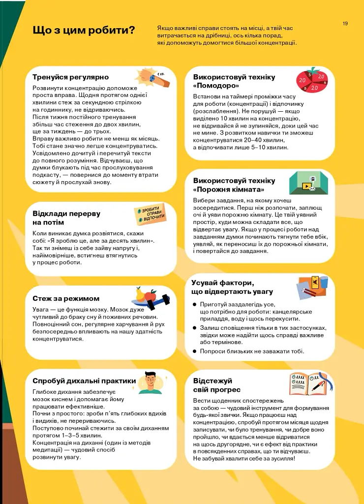 Як мислити й знаходити рішення. Візуальний навігатор для мозку - - фото 18