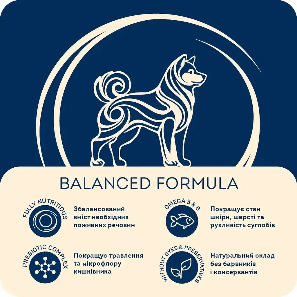 Сухий корм для дорослих собак малих порід Home Food Premium Nutritive Balanced Formula м’ясне асорті 10 кг - фото 2