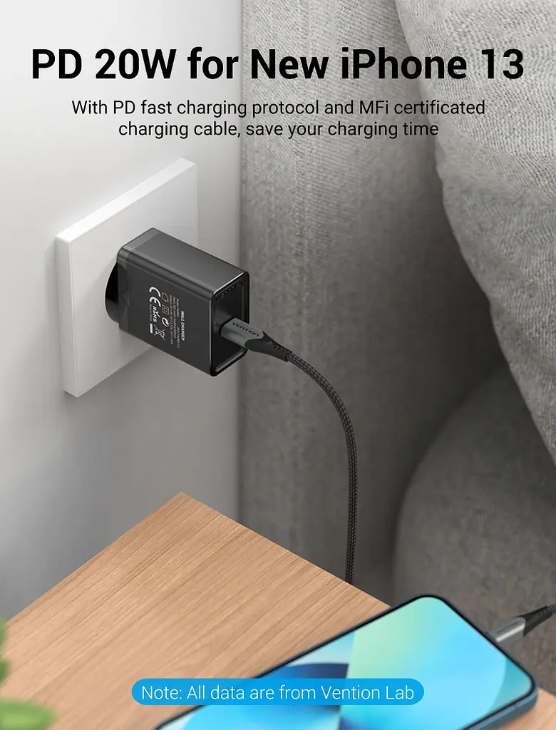 Сітчастий зарядний пристрій Vention 1-port USB-C Wall Charger(20W) EU-Plug чорний (FADB0-EU) - фото 3