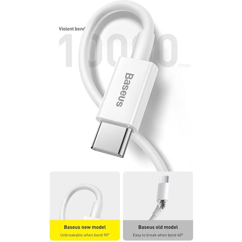 Кабель Baseus Superior Series USB-C to Lightning 20W 0.25m White (CATLYS-02) [111359] - фото 4