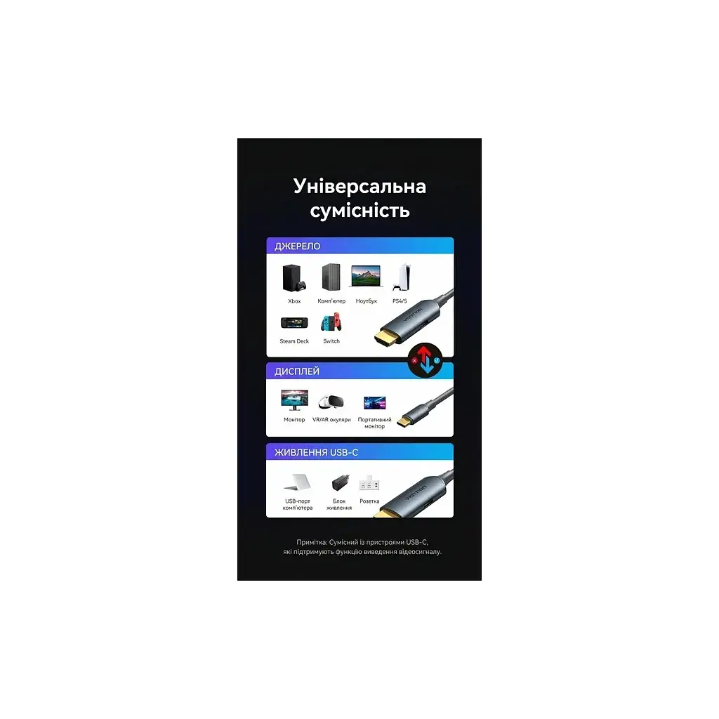 Кабель мультимедійний USB-C to HDMI M 1.5m 4K60Hz + USB-C F power gray Vention (ABLHG) - фото 12