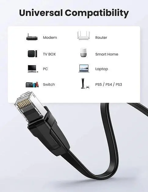 Патч корд UGREEN мережевий кабель 40 Гбіт\с 2000 МГц Ethernet RJ45 Cat 8 плоский 1М Black (NW134) - фото 4