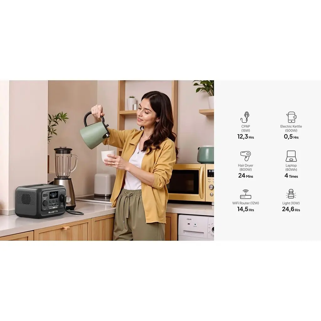 Зарядная станция BLUETTI Elite 30 V2 / 600 Вт / 288 Вт/ч / LiFePO4 (EL30V2) UA - фото 12