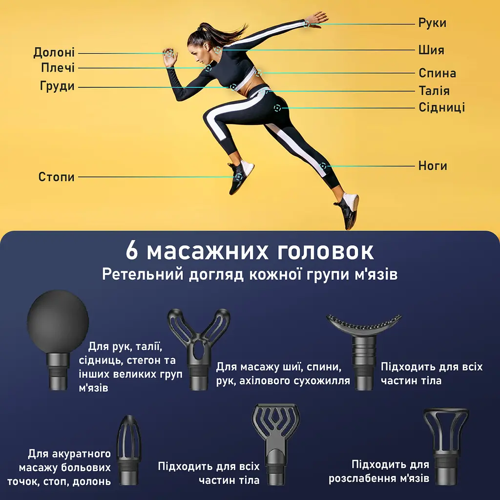 Ручний портативний масажер для тіла No Brand 20 швидкостей - фото 3