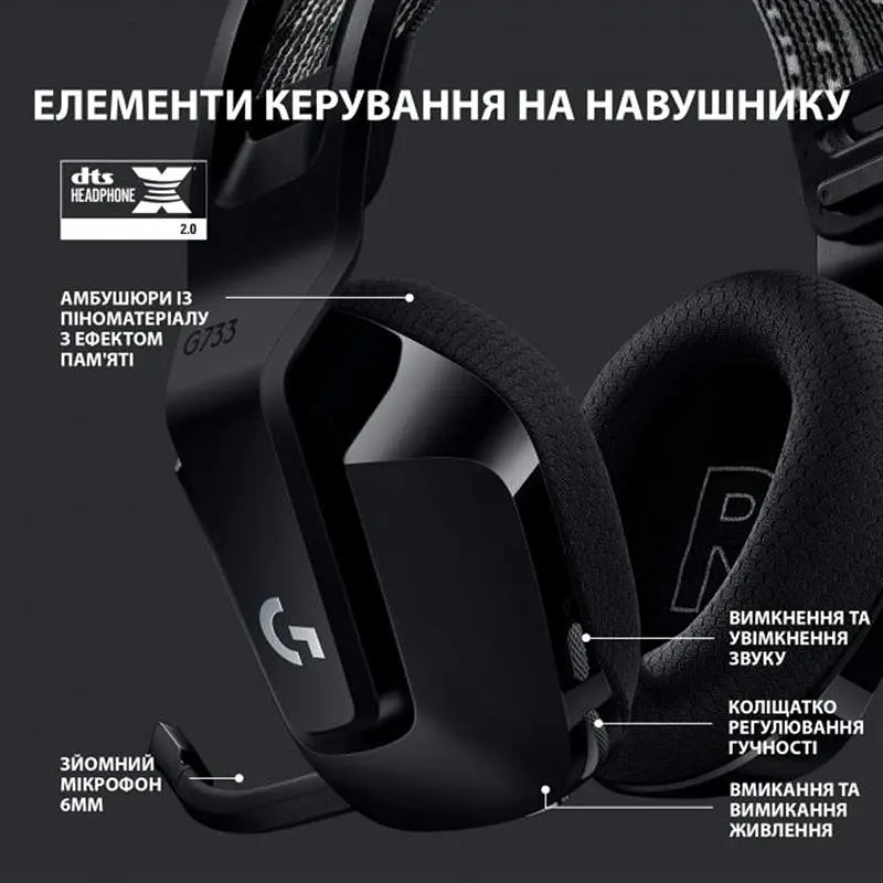 Гарнітура Logitech G733 Black (981-000864) - фото 8