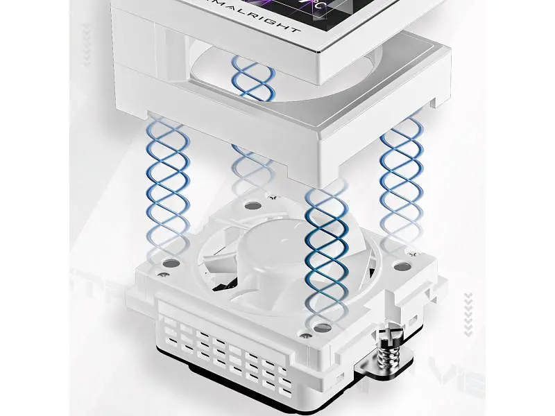 Водяне охолодження Thermalright Stream Vision 360 White - фото 7