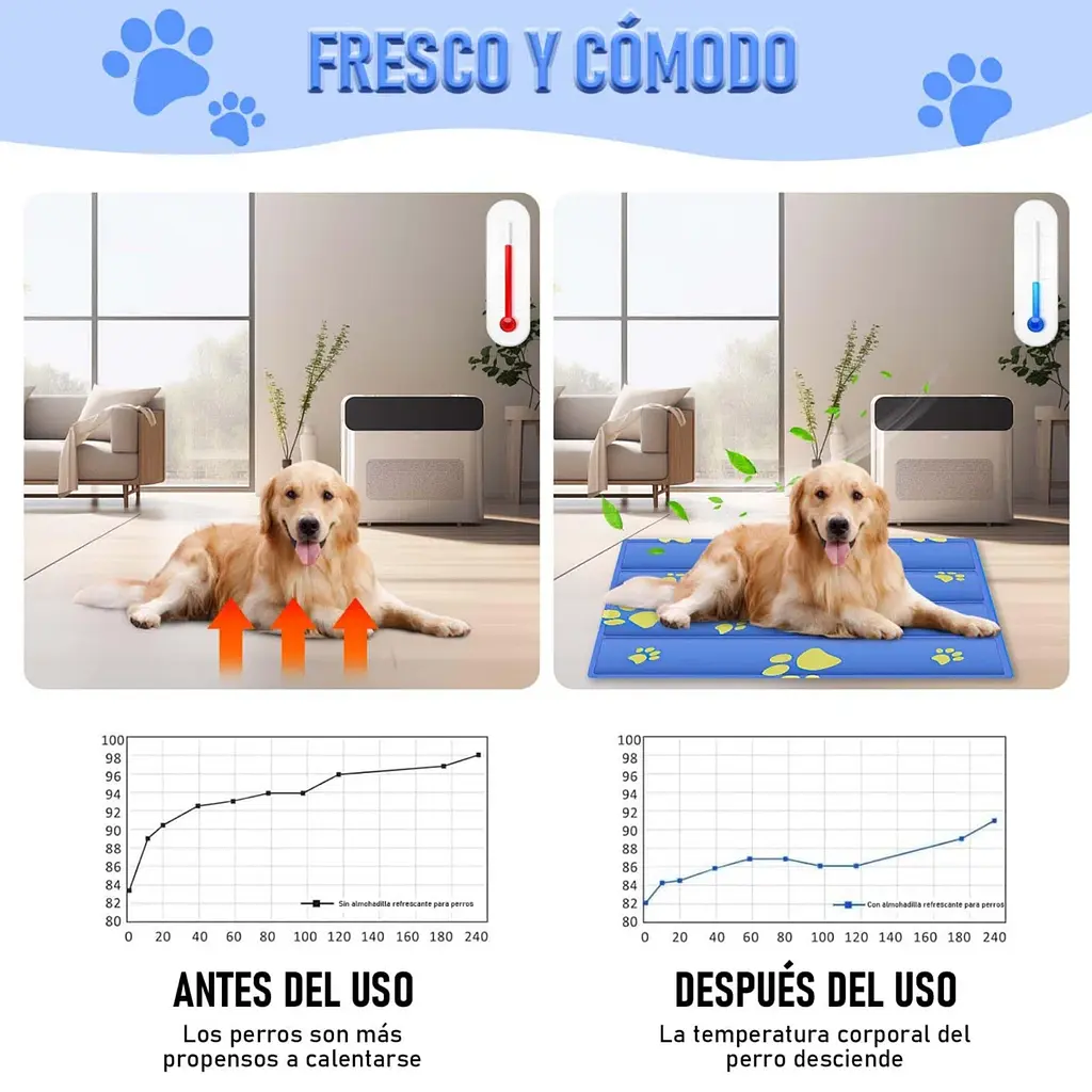 Охолоджуючий килимок для собак та кішок GEL Material Summer Pet Cooling Mat Ukrainian paws 45х60 см - фото 7