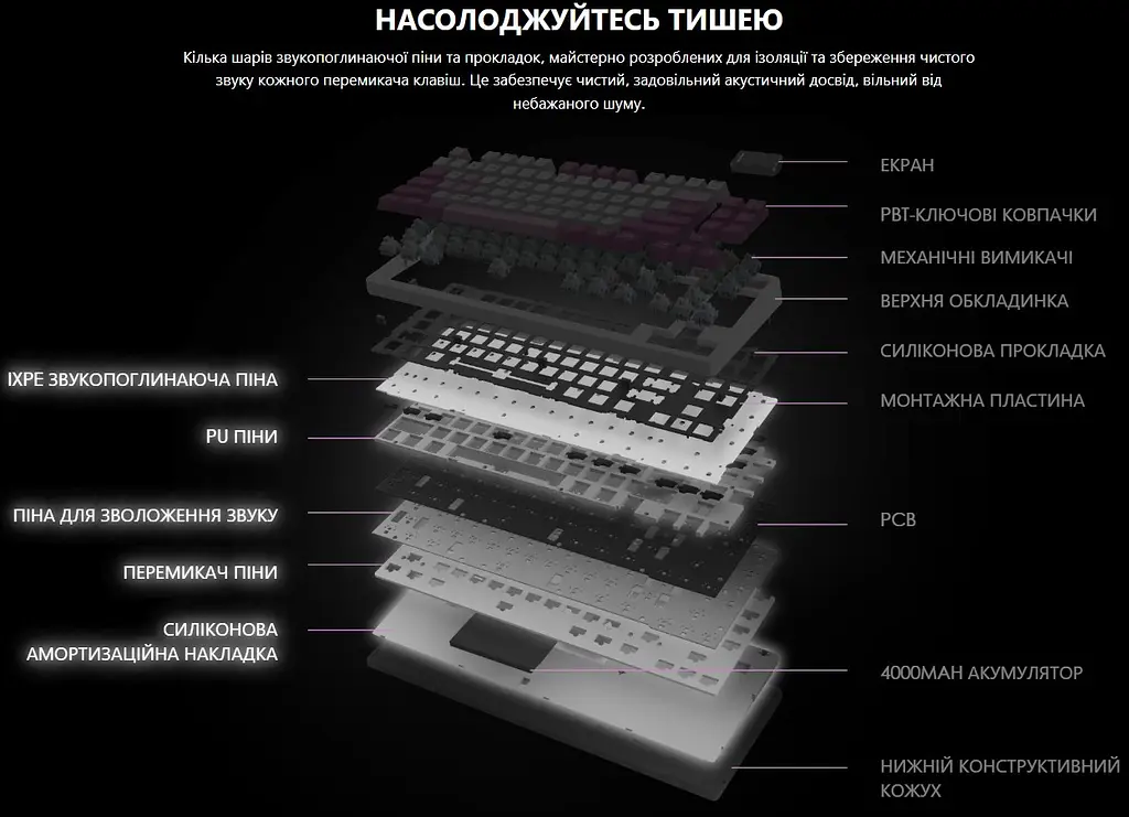 Клавіатура ігрова механічна MSI FORGE GK-600 W TKL Wireless, EN/UKR/RU, RGB VIOLET - фото 8