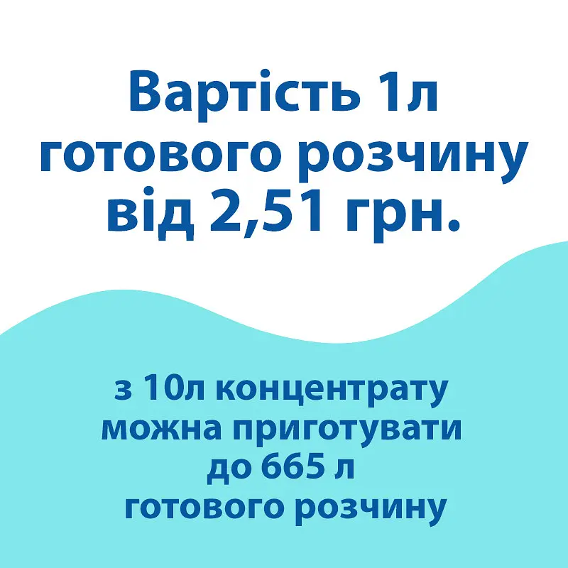 Концентрат PRIMA SOFT Kit-2 (12кг) для посудомийної машини PC301508 - фото 8