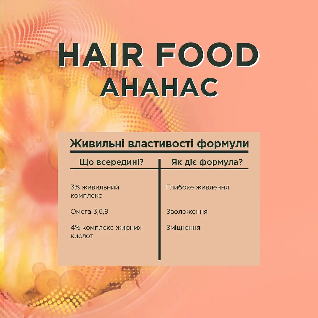 Бальзам-ополіскувач Garnier Fructis Hair Food Pineapple для довгого та тьмяного волосся 350 мл - фото 3