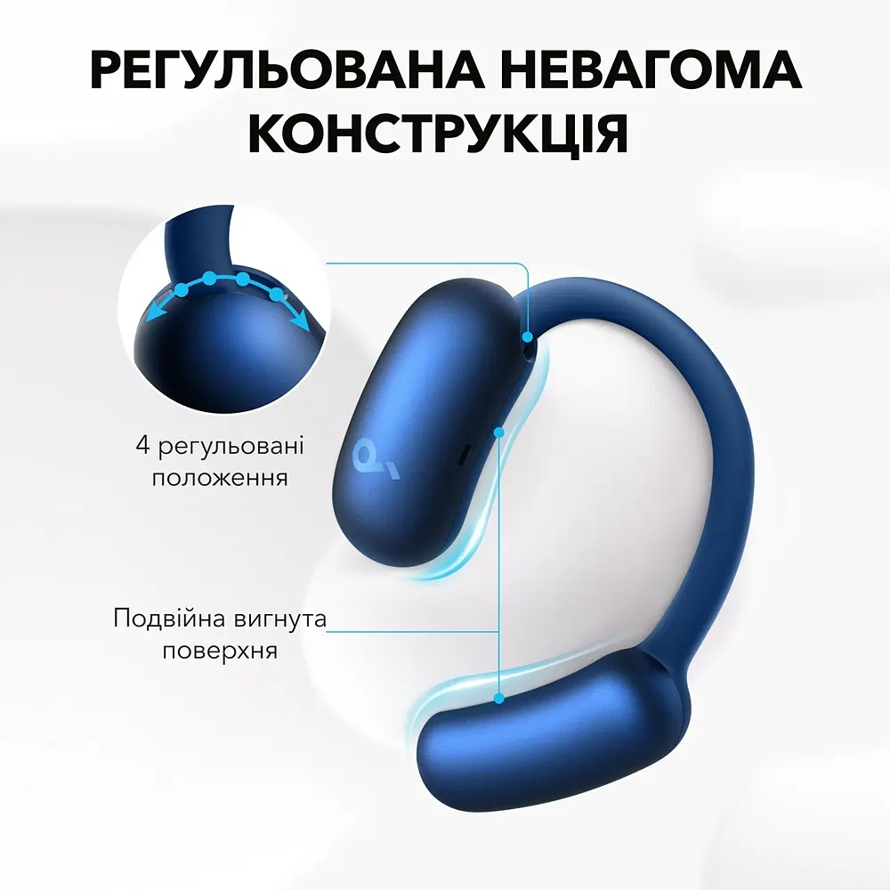 Навушники SoundСore AeroFit 2 Blue Anker teh0021143 - фото 9