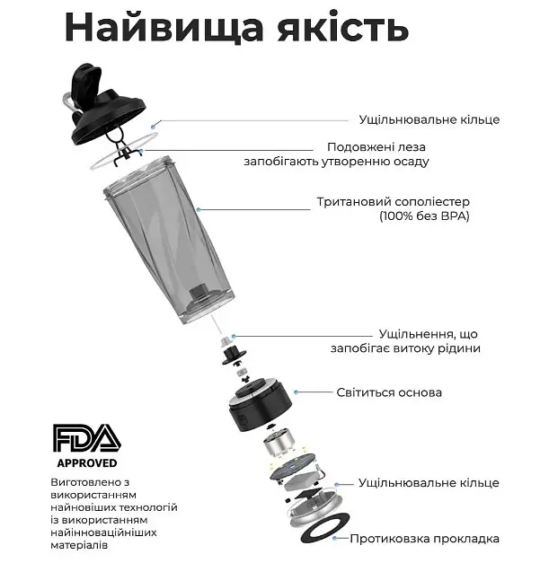 Шейкер спортивный электрический VOLTRX VortexBoost 600 мл Tritan Purple (Vortex_Purple) - фото 9
