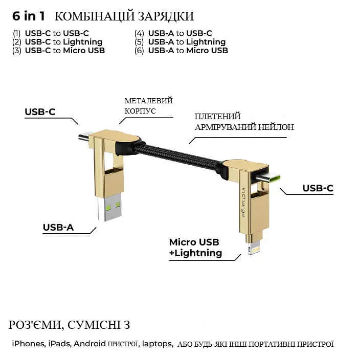 Кабель Rolling Square 6in1 inCharge X 100W, бежевий (X03WR) - фото 3
