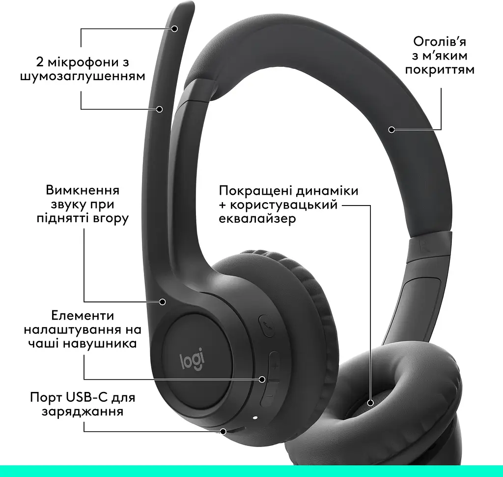 Навушники Logitech ZONE 300 Midnight Black (981-001406/981-001407) - фото 4