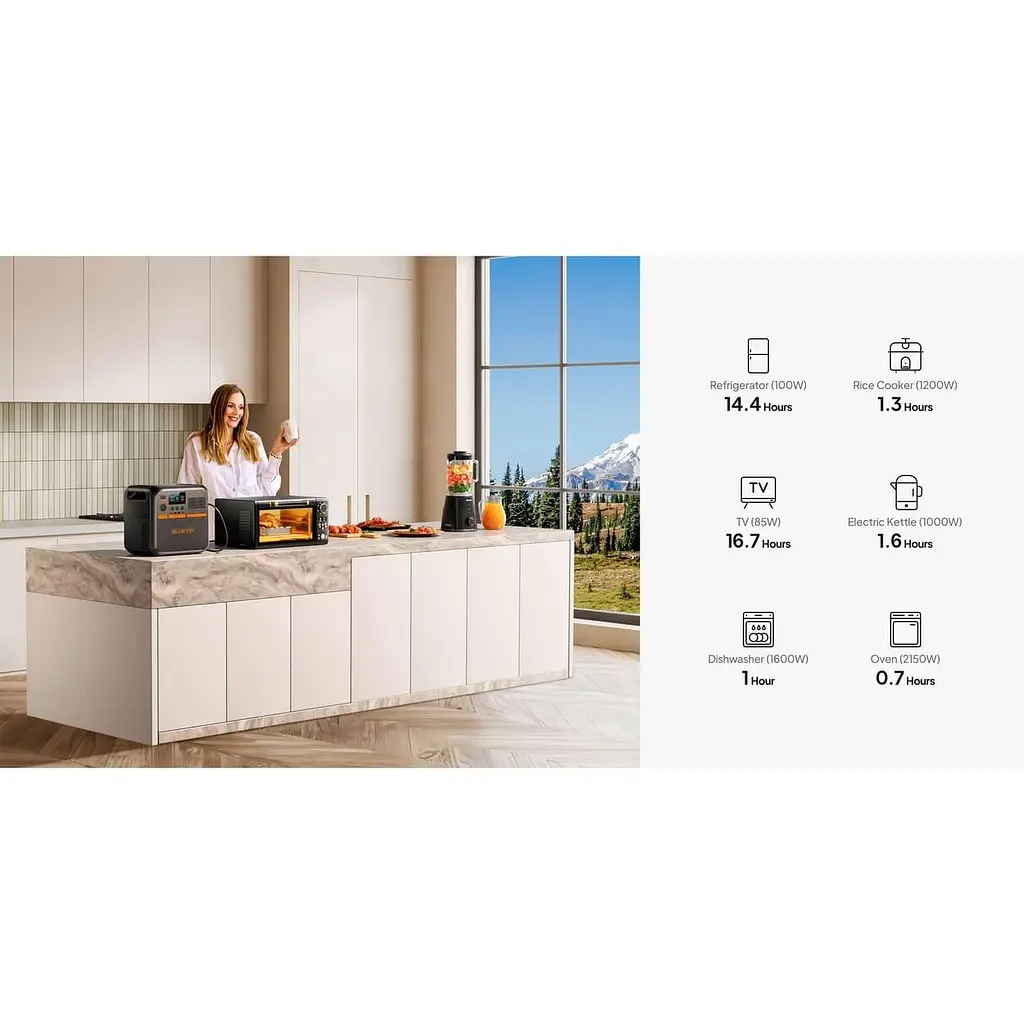 Зарядная станция BLUETTI PREMIUM 200 V2 / 2700 Вт / 2073.6 Вт/ч / LiFePO4 (PREMIUM 200 V2) UA - фото 11