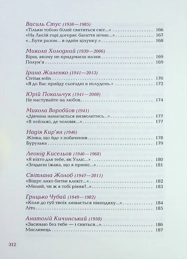 Так ніхто не кохав. Антологія української поезії про кохання - Сергій Жадан - фото 11