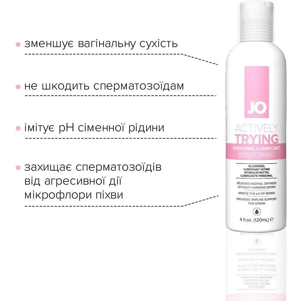 Лубрикант, способствующий оплодотворению System JO Actively Trying (120 мл) - фото 2