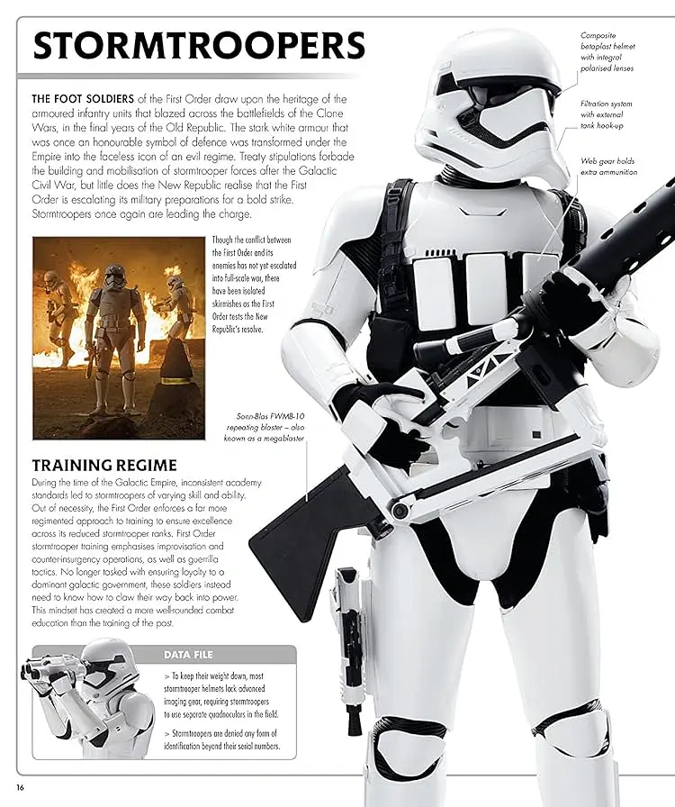 Star Wars. The Force Awakens Visual Dictionary - Пабло Ідальго - фото 2